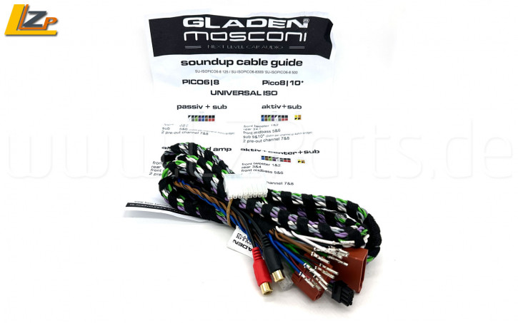 Gladen Mosconi Kabelsatz Pico 6/8 125cm